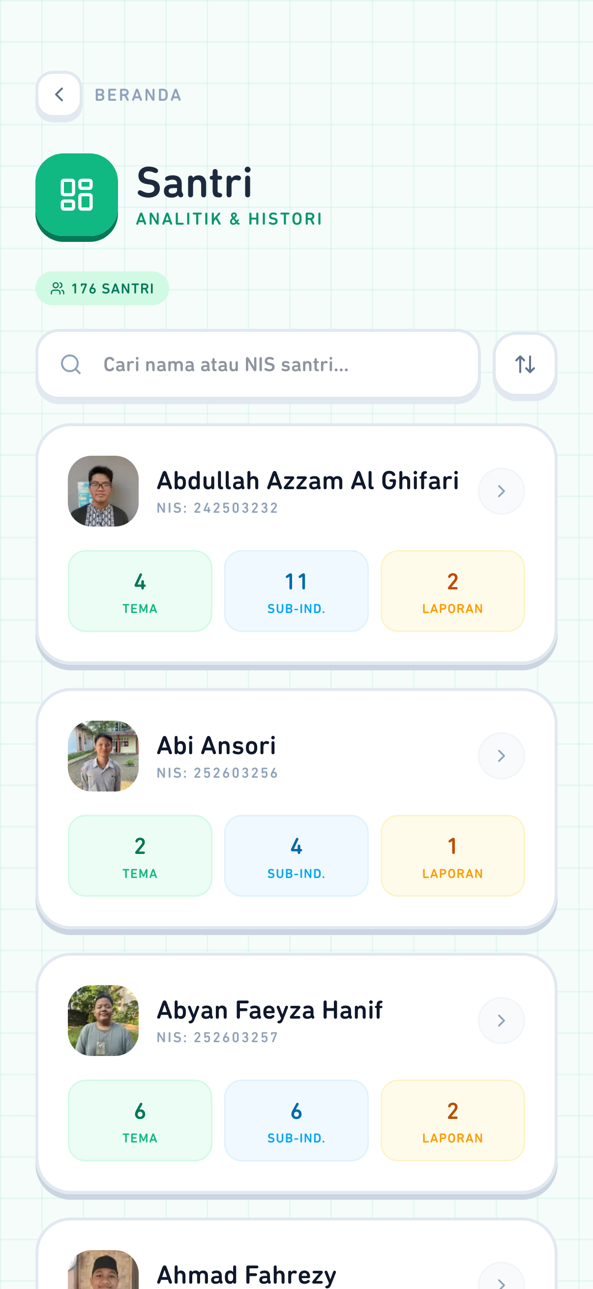 Dashboard & Daftar Santri